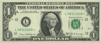 Gallery image for United States p449d: 1 Dollar